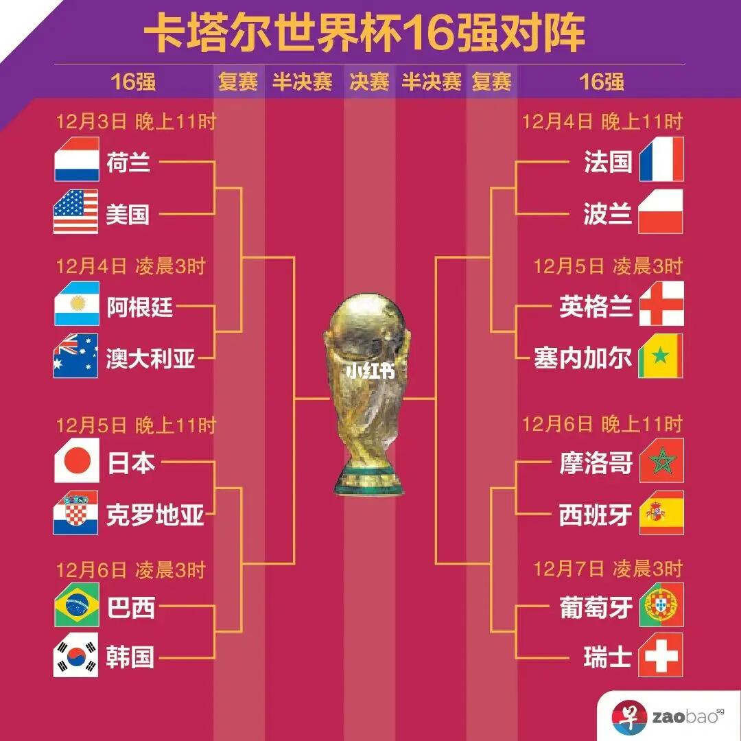 后赛的